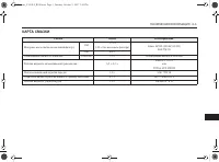 Страница 211