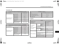 Страница 215