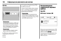 Страница 152