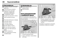 Страница 252