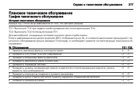 Страница 277