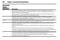 Страница 280