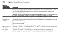 Страница 282