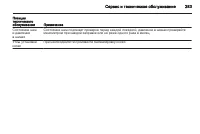 Страница 283