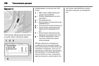 Страница 288