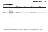 Страница 293