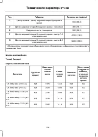 Страница 130