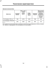 Страница 132