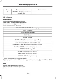 Страница 144