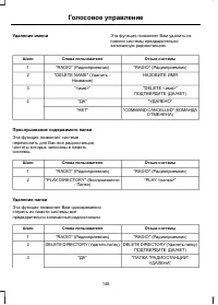 Страница 148