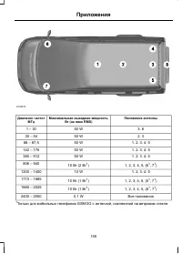 Страница 161