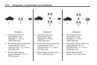 Страница 196