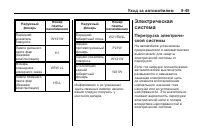 Страница 295