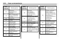 Страница 300