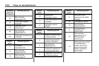 Страница 302