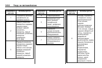 Страница 304
