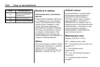 Страница 306