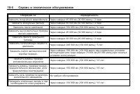 Страница 354