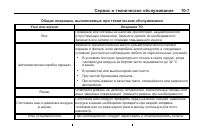 Страница 355