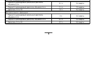 Страница 362