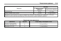 Страница 363