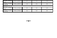 Страница 364