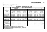 Страница 367
