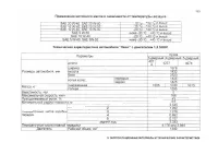 Страница 169