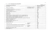 Страница 181