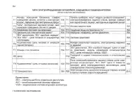 Страница 154