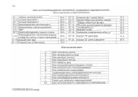 Страница 156