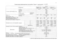 Страница 173