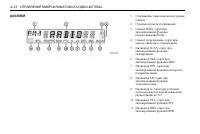 Страница 144