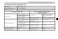 Страница 161