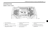 Страница 201