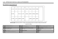 Страница 238