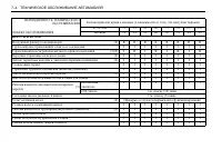 Страница 256
