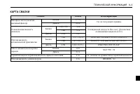 Страница 261