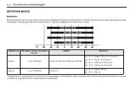 Страница 262