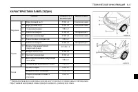 Страница 263