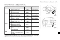 Страница 265
