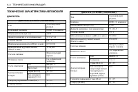 Страница 266