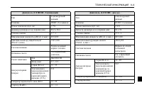 Страница 267