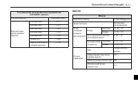 Страница 269