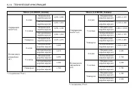Страница 272