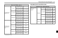 Страница 273