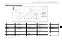 Страница 233