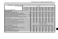 Страница 249