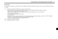 Страница 251