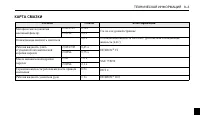 Страница 255